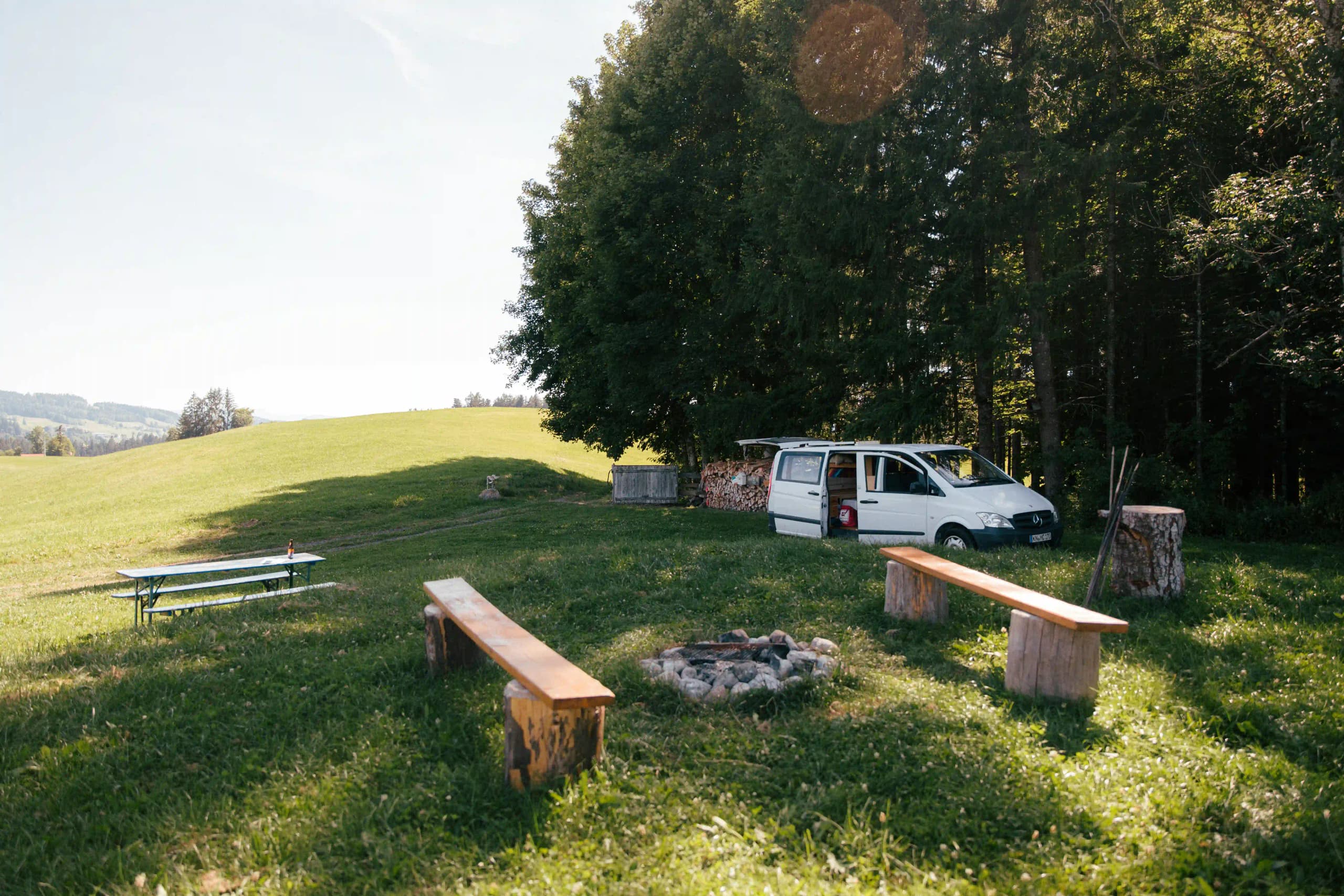 Geheimtipp Stellplätze im Allgäu